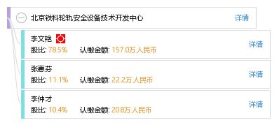 北京鐵科輪軌安全設(shè)備技術(shù)開(kāi)發(fā)中心的技術(shù)開(kāi)發(fā)實(shí)踐與展望