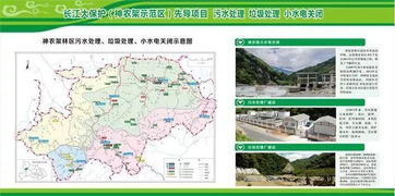 重磅 投資5個(gè)億, 神農(nóng)架首個(gè)長(zhǎng)江大保護(hù)ppp項(xiàng)目開工